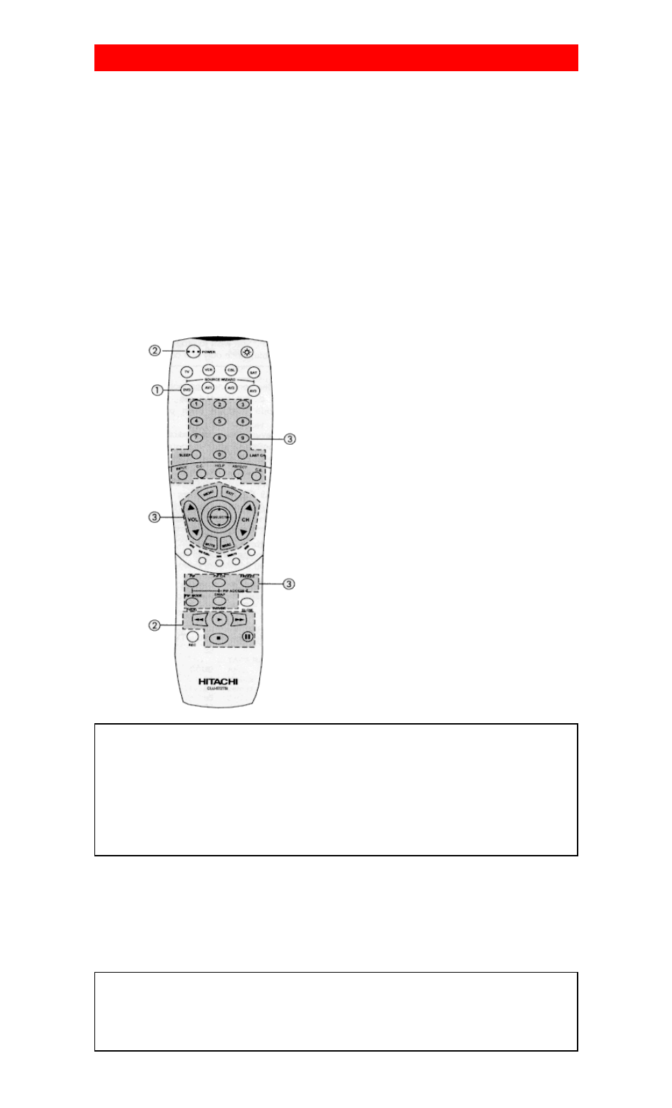 Using the remote to control dvd functions | Hitachi 53FDX01B User Manual | Page 30 / 62