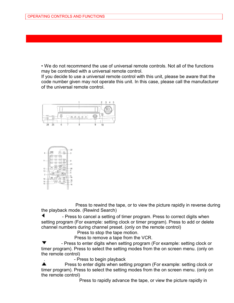 Operating controls and functions | Hitachi VT-MX4410A User Manual | Page 15 / 72