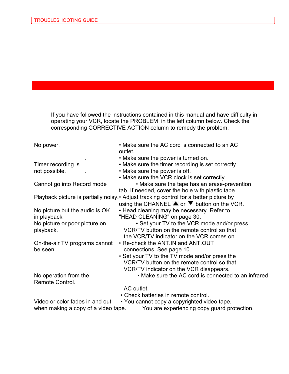 Troubleshooting guide | Hitachi VT-MX4410A User Manual | Page 68 / 72