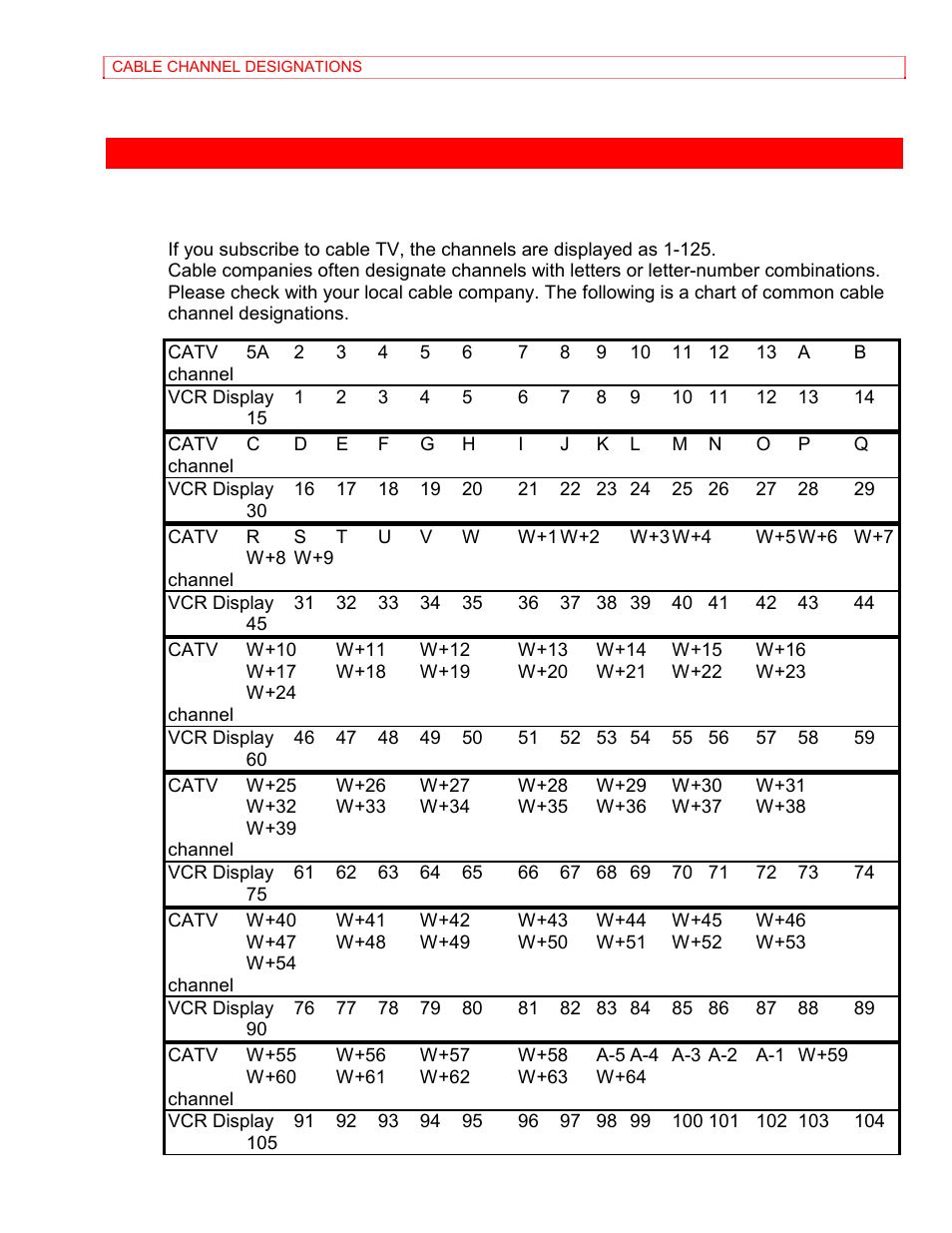 Cable channel designations | Hitachi VT-MX4410A User Manual | Page 71 / 72