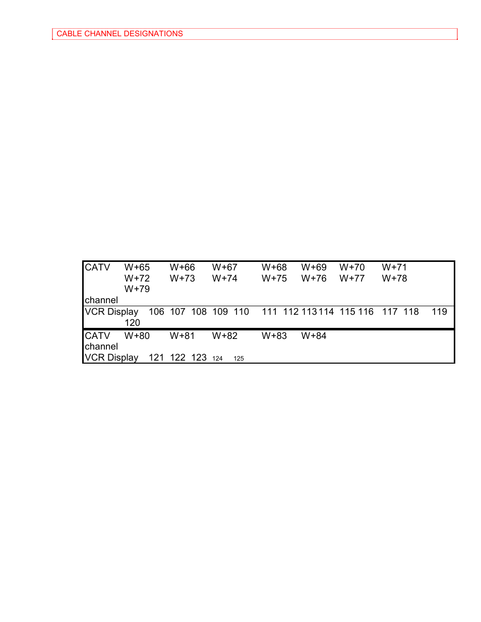Hitachi VT-MX4410A User Manual | Page 72 / 72