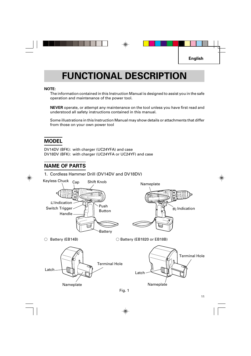 Functional description, Model, Name of parts | Hitachi VARIABLE SPEED DV 14DV User Manual | Page 11 / 68