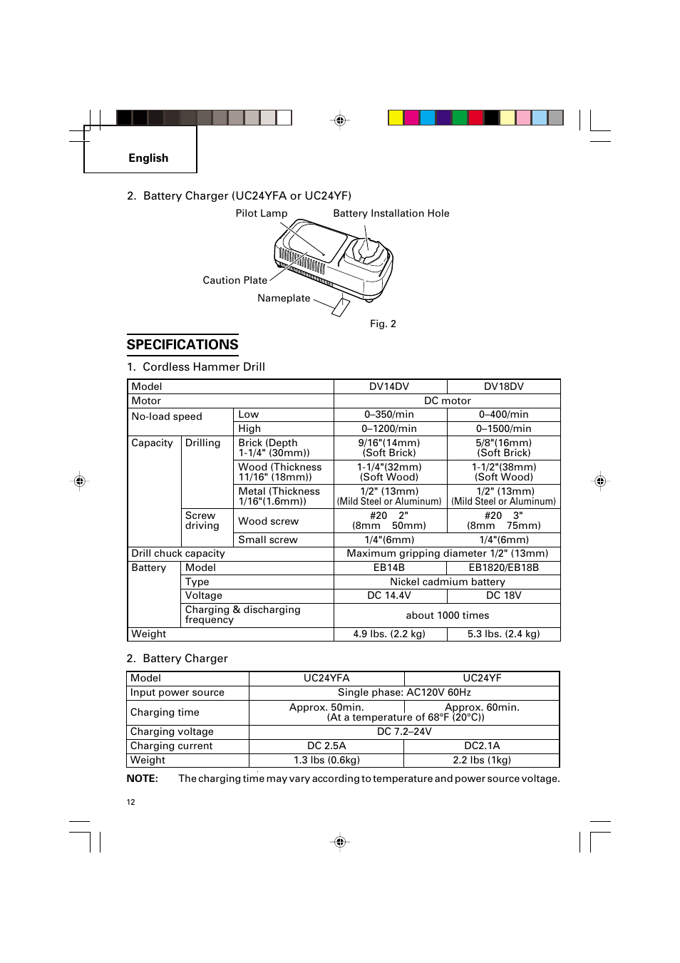 Specifications | Hitachi VARIABLE SPEED DV 14DV User Manual | Page 12 / 68