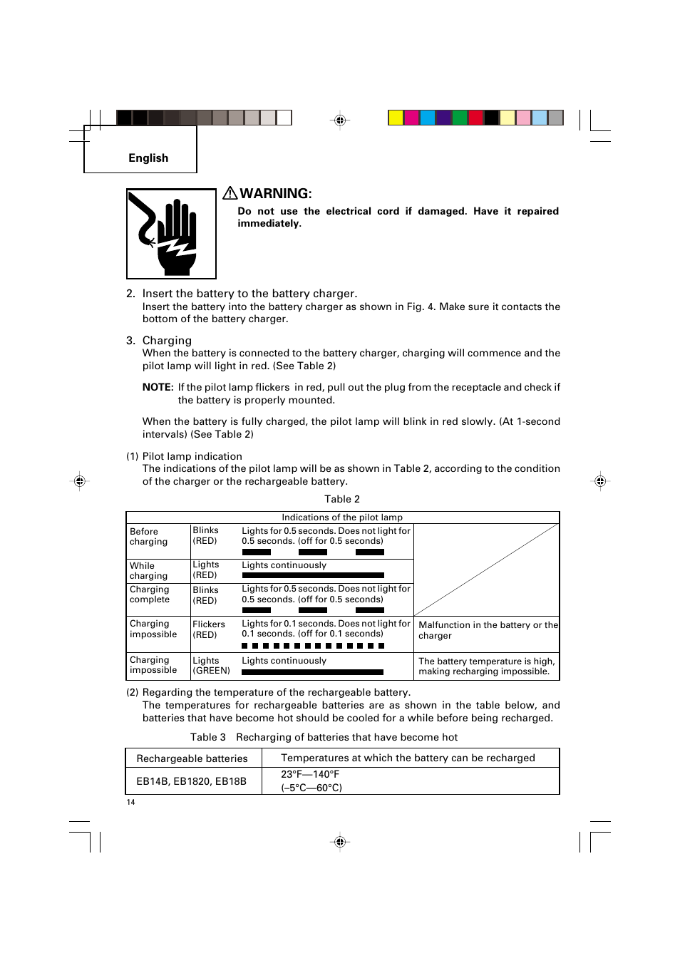 Warning | Hitachi VARIABLE SPEED DV 14DV User Manual | Page 14 / 68