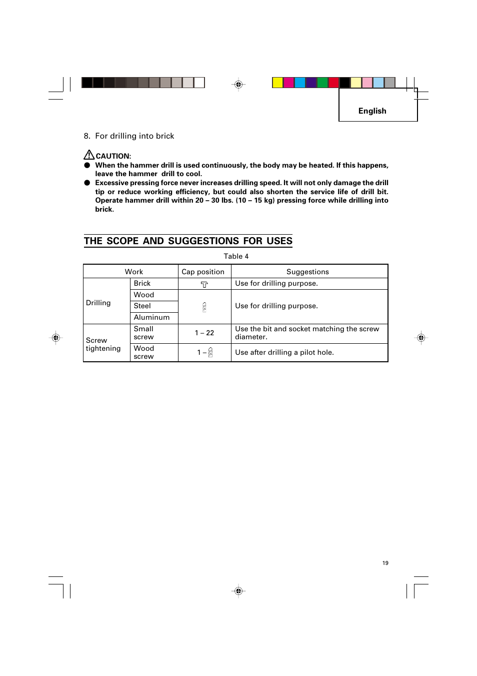 The scope and suggestions for uses | Hitachi VARIABLE SPEED DV 14DV User Manual | Page 19 / 68