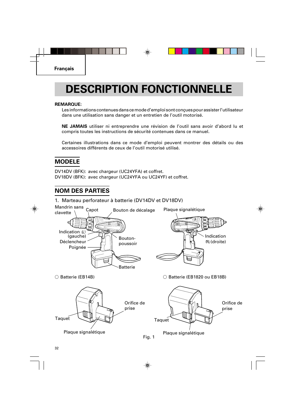 Description fonctionnelle, Modele, Nom des parties | Hitachi VARIABLE SPEED DV 14DV User Manual | Page 32 / 68