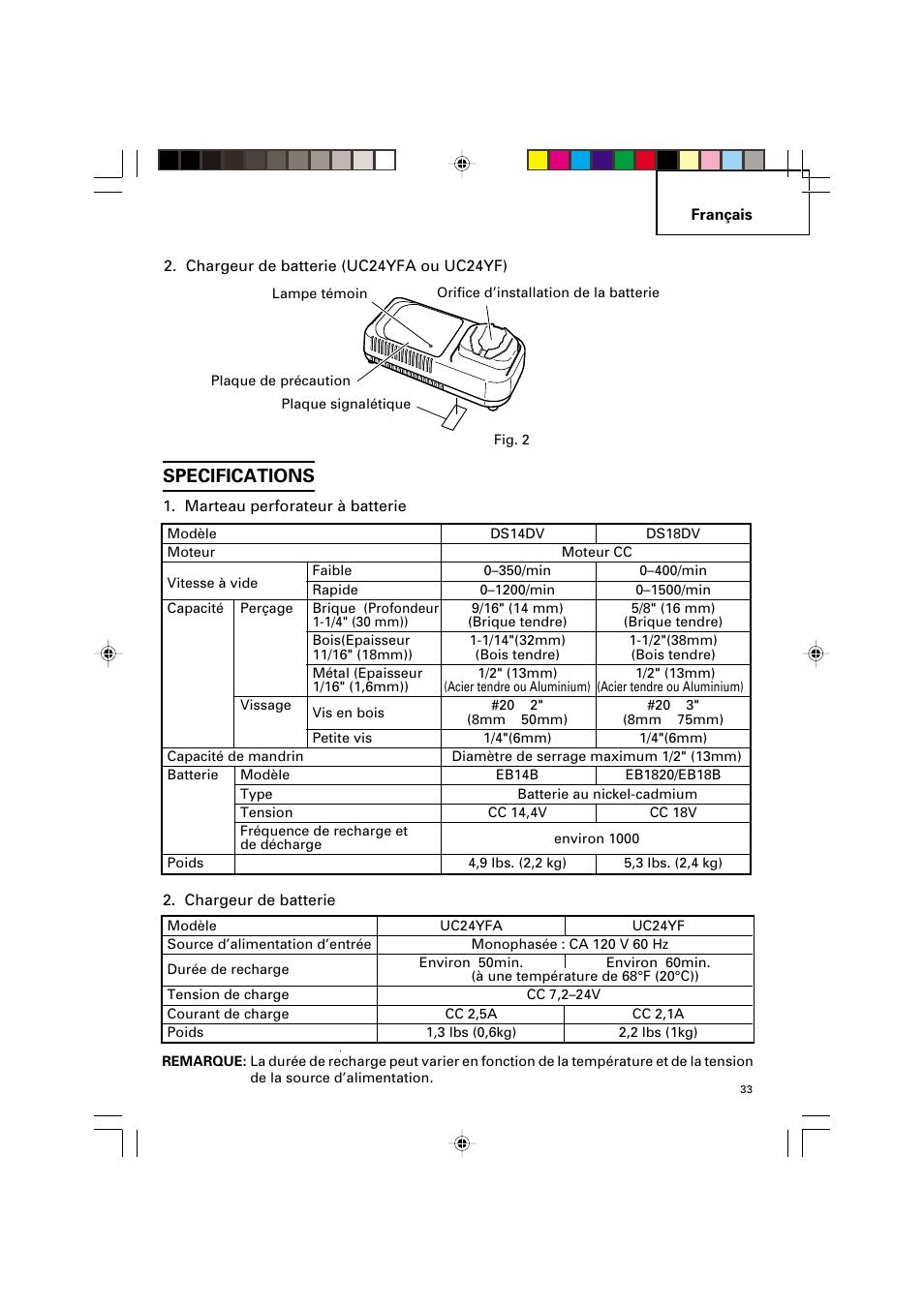 Specifications | Hitachi VARIABLE SPEED DV 14DV User Manual | Page 33 / 68