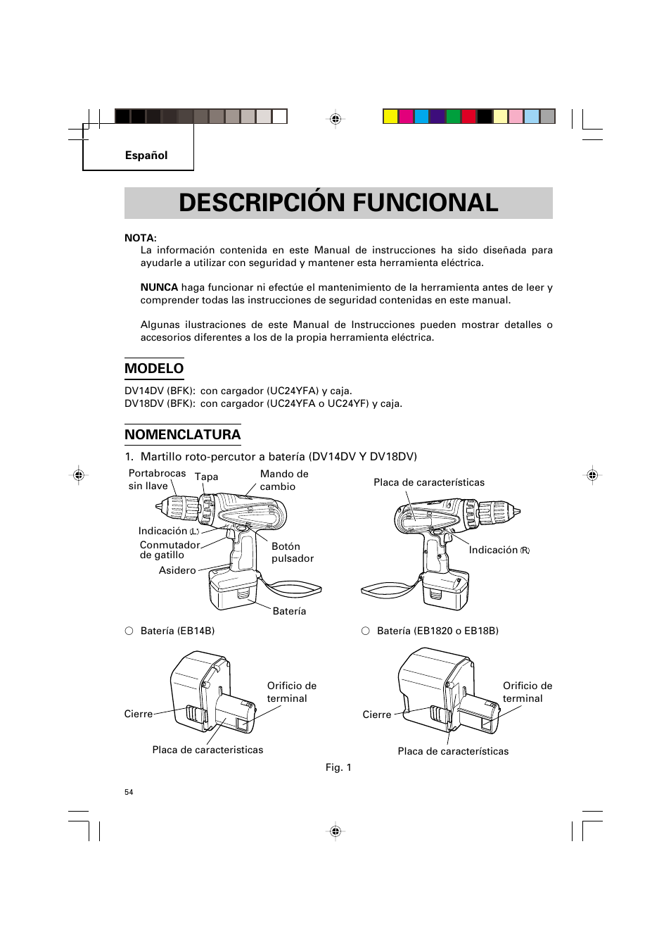 Descripción funcional, Modelo, Nomenclatura | Hitachi VARIABLE SPEED DV 14DV User Manual | Page 54 / 68