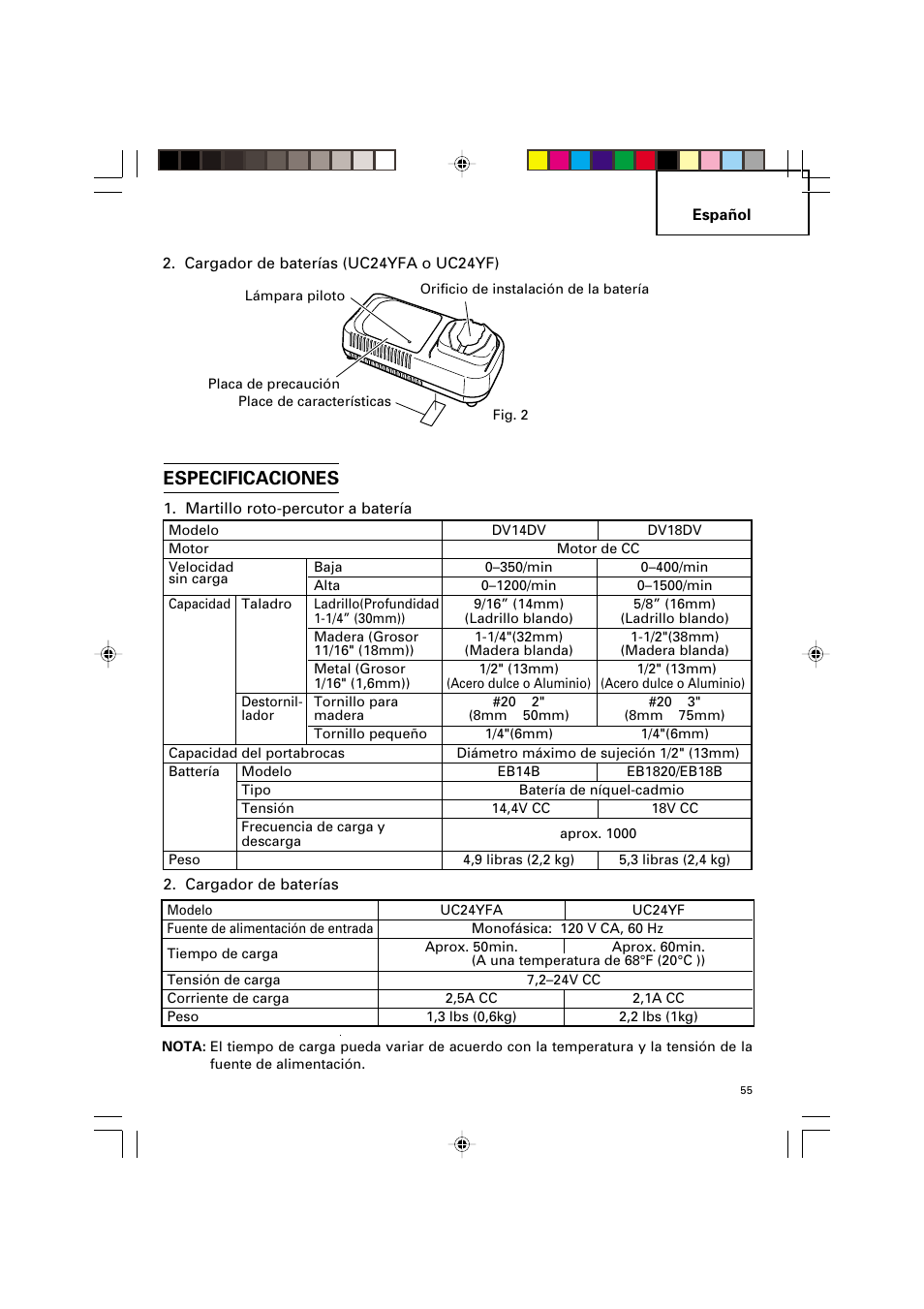 Especificaciones | Hitachi VARIABLE SPEED DV 14DV User Manual | Page 55 / 68