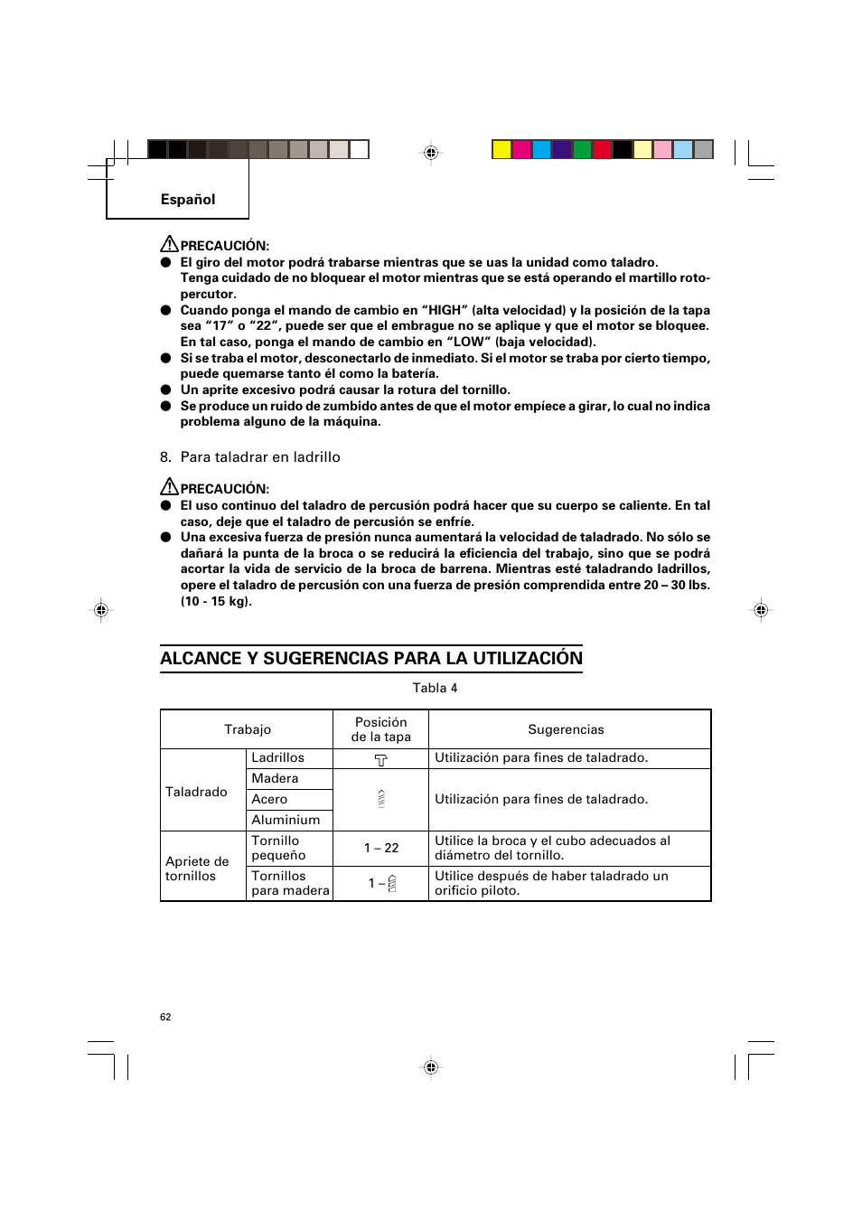 Alcance y sugerencias para la utilización | Hitachi VARIABLE SPEED DV 14DV User Manual | Page 62 / 68