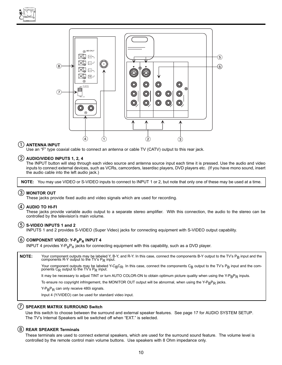 Rear panel jacks | Hitachi DX Series 50DX10B User Manual | Page 10 / 60