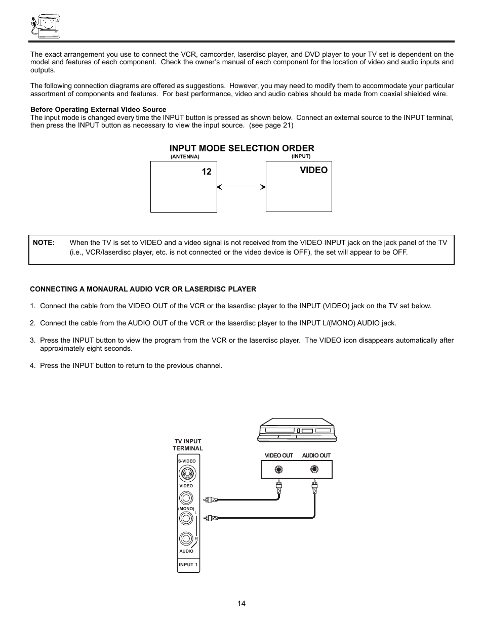 Connecting external video sources, 12 video input mode selection order | Hitachi DX Series 50DX10B User Manual | Page 14 / 60