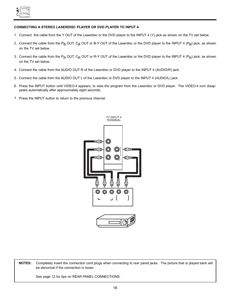 Connecting external video sources | Hitachi DX Series 50DX10B User Manual | Page 16 / 60