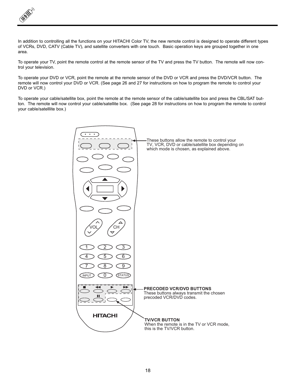 The remote control | Hitachi DX Series 50DX10B User Manual | Page 18 / 60