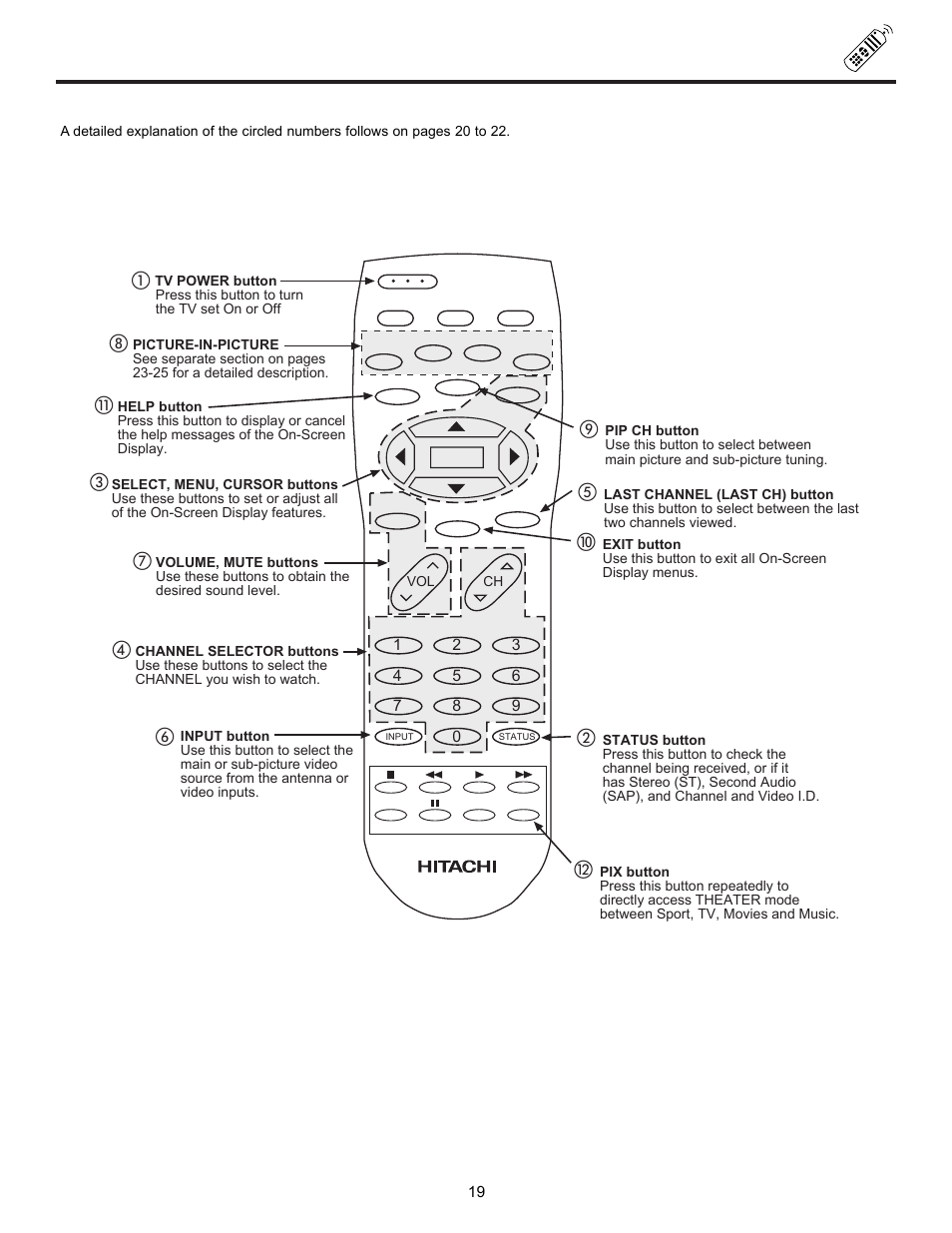 How to use the remote to control your tv | Hitachi DX Series 50DX10B User Manual | Page 19 / 60