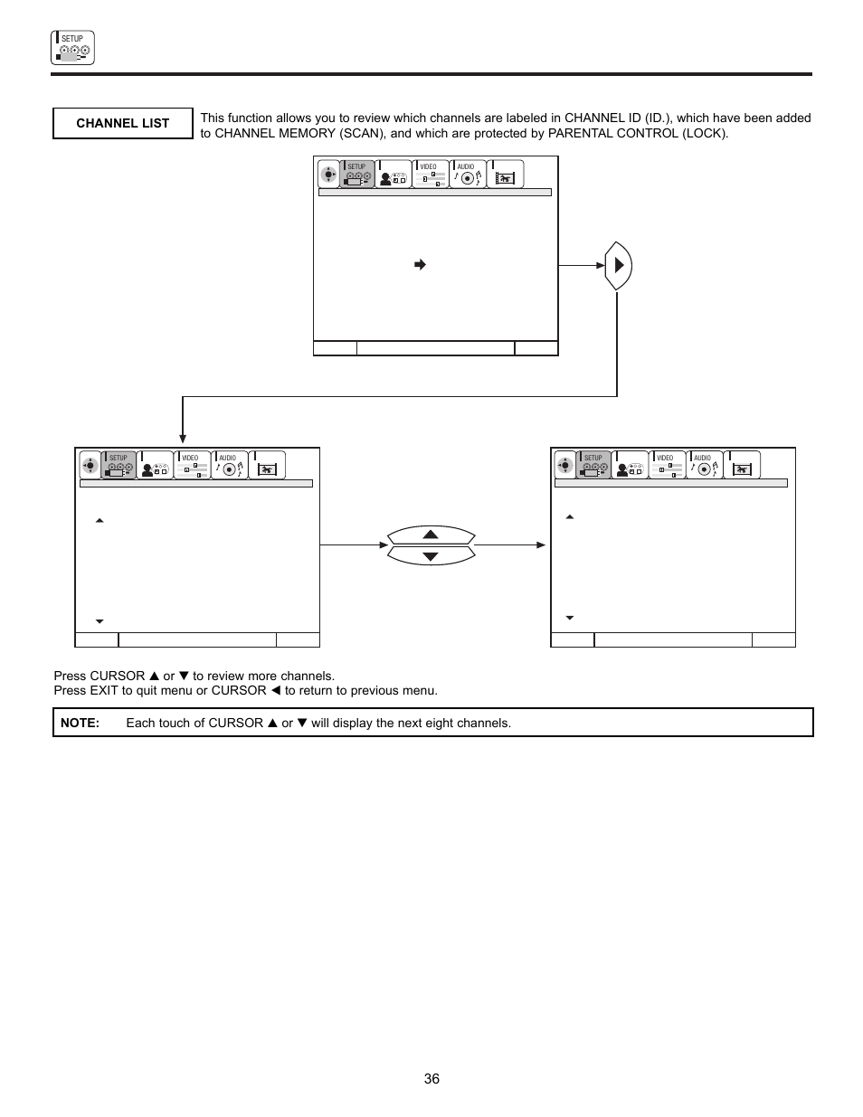 Set up | Hitachi DX Series 50DX10B User Manual | Page 36 / 60