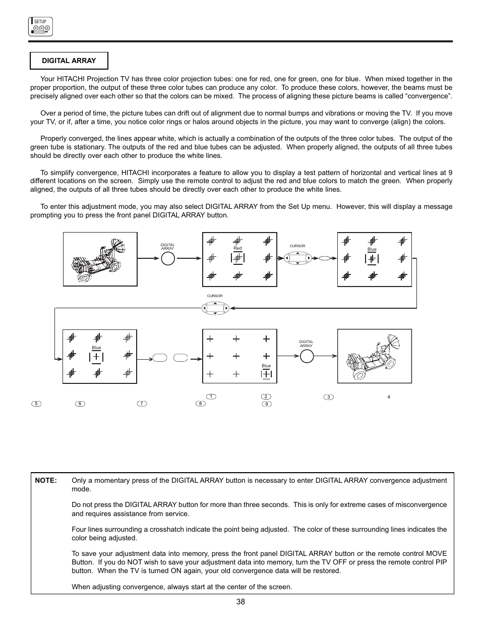 Set up | Hitachi DX Series 50DX10B User Manual | Page 38 / 60