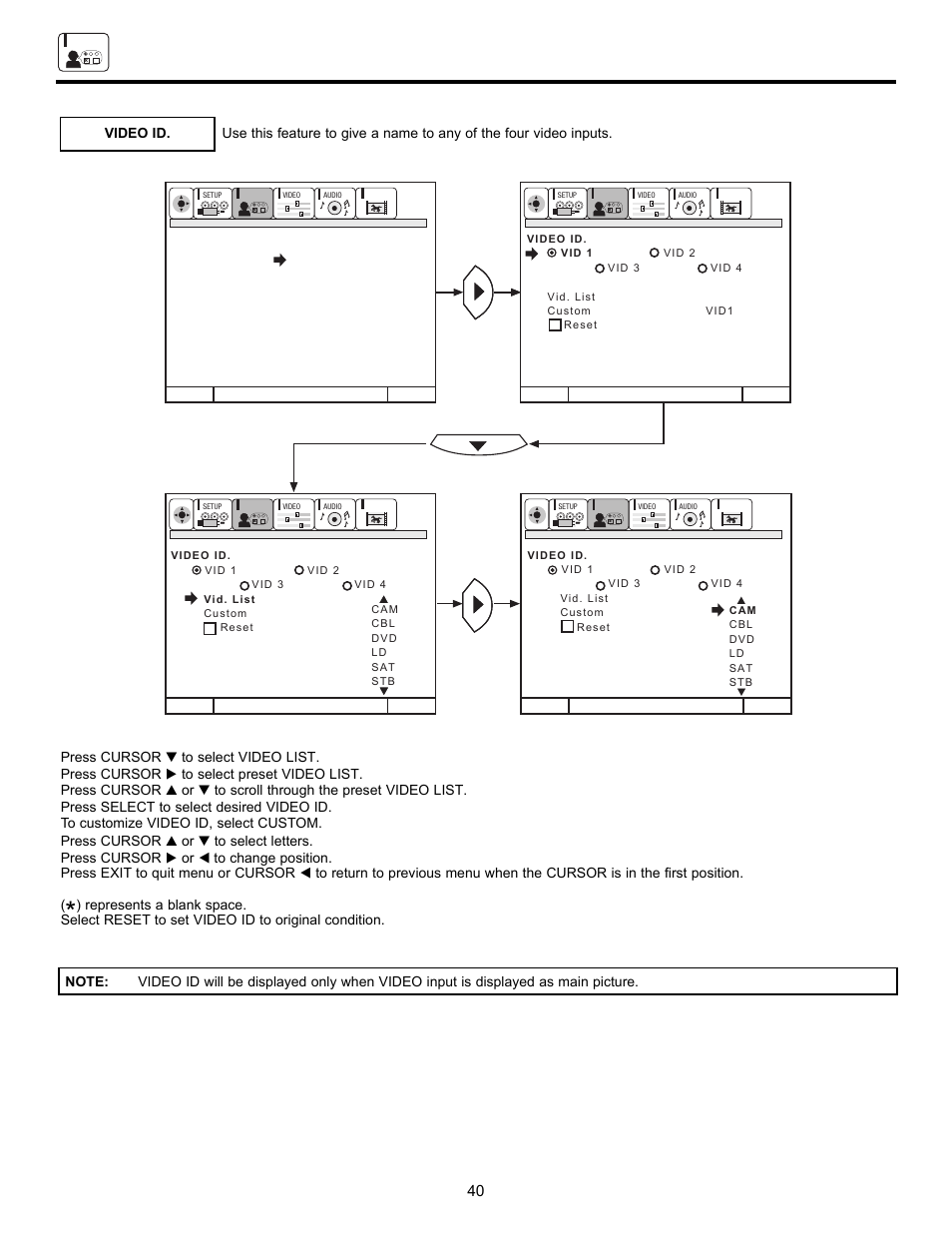 Custom | Hitachi DX Series 50DX10B User Manual | Page 40 / 60