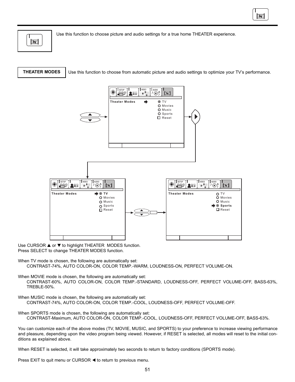 Theater | Hitachi DX Series 50DX10B User Manual | Page 51 / 60