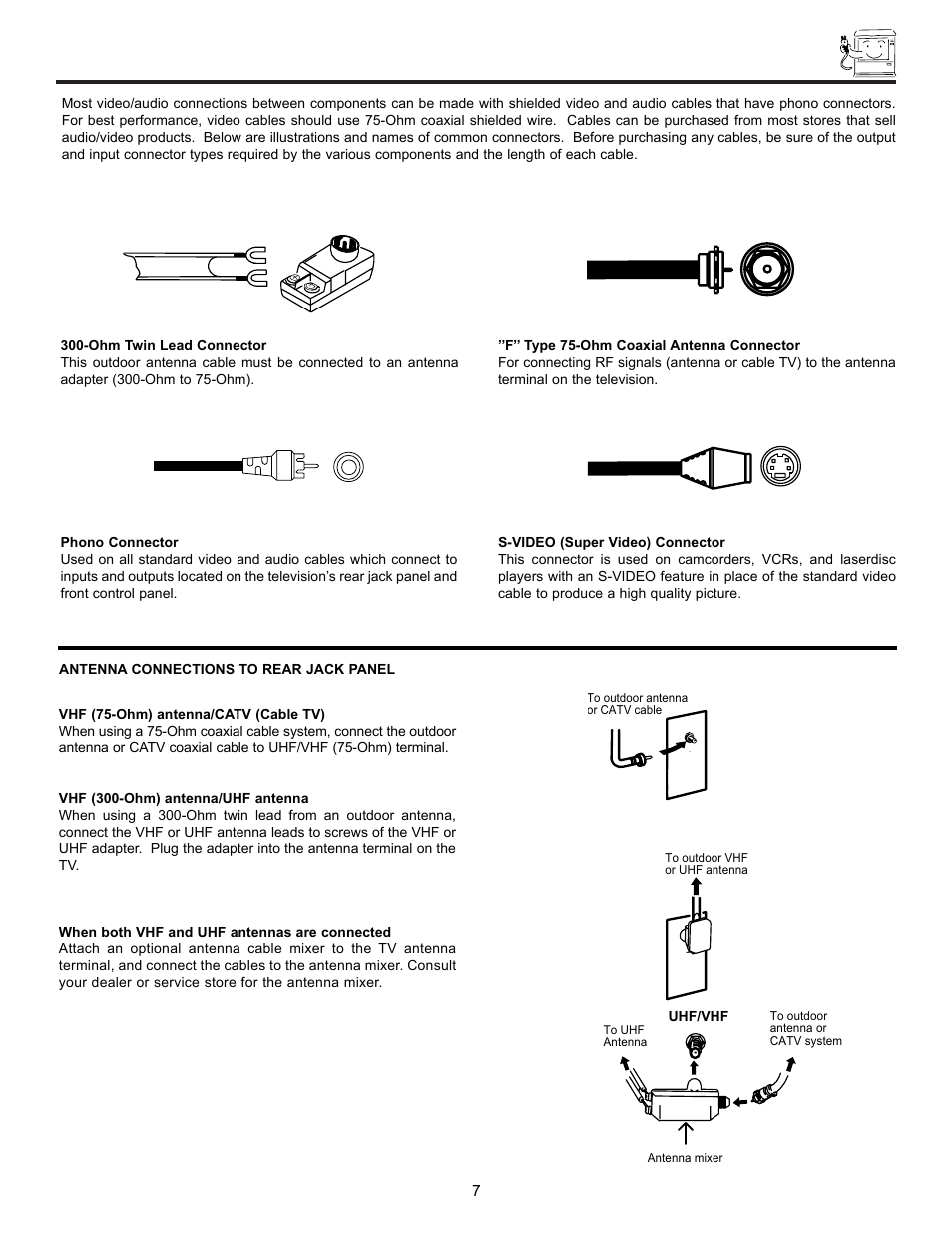 Hook-up cables and connectors | Hitachi DX Series 50DX10B User Manual | Page 7 / 60