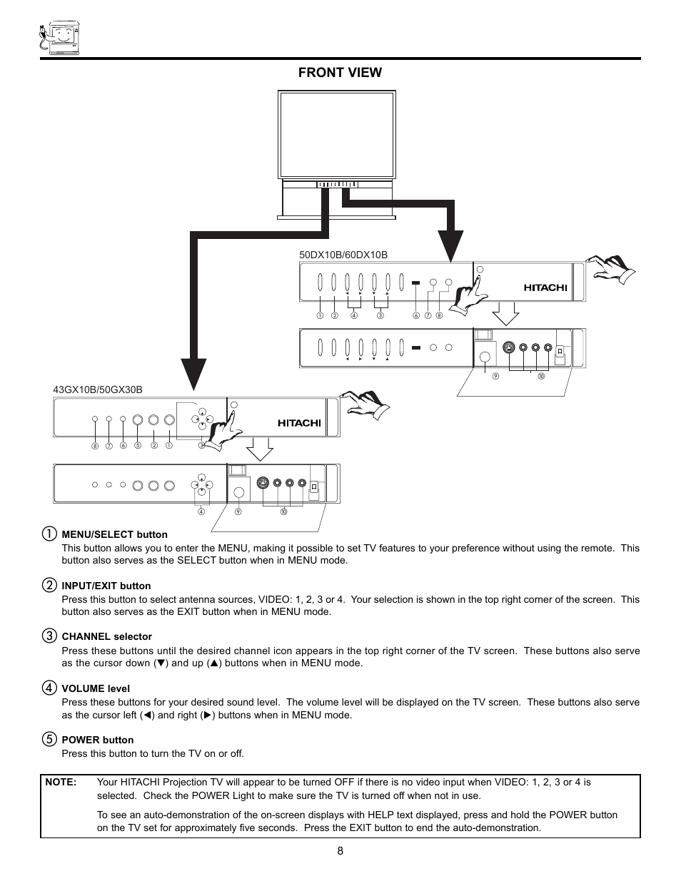 Front panel controls, Front view | Hitachi DX Series 50DX10B User Manual | Page 8 / 60