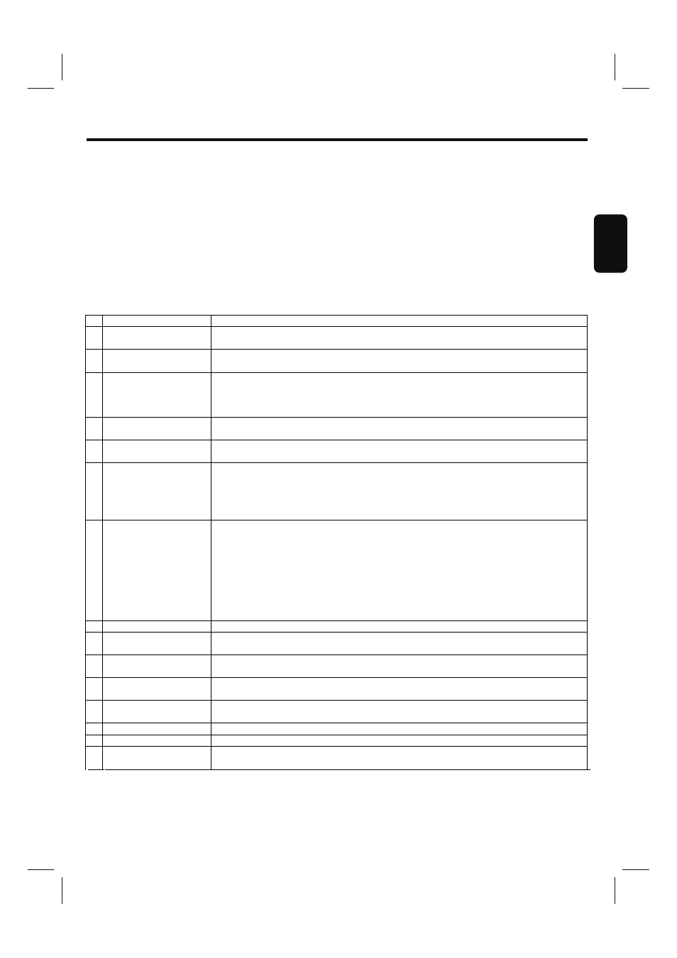 How to setup your new hitachi lcd television, English | Hitachi 35HDL52 User Manual | Page 10 / 52