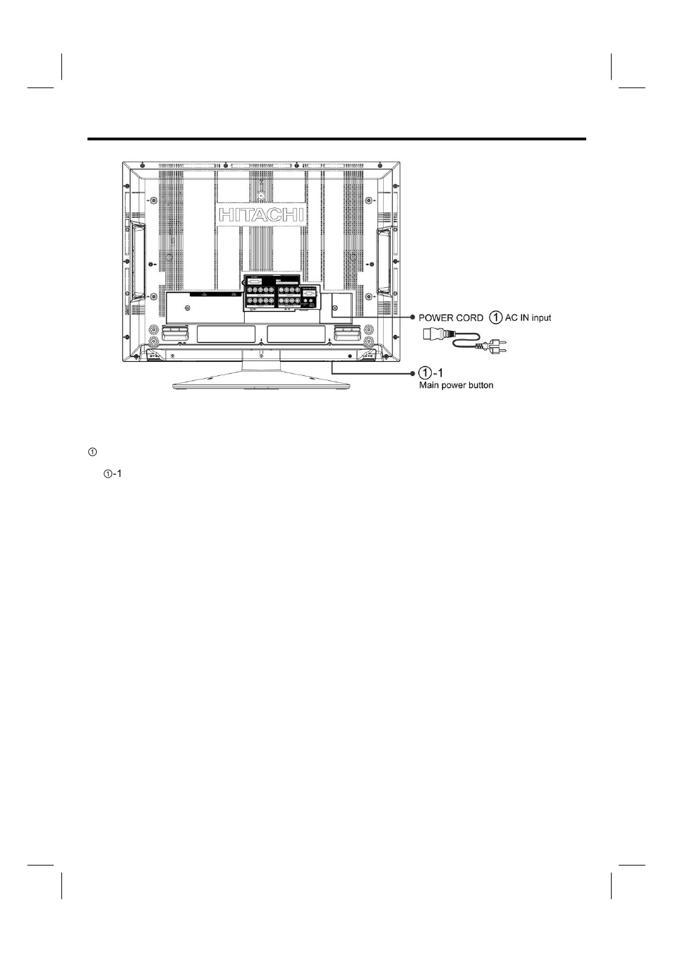 Rear panel main power switch & ac input | Hitachi 35HDL52 User Manual | Page 15 / 52