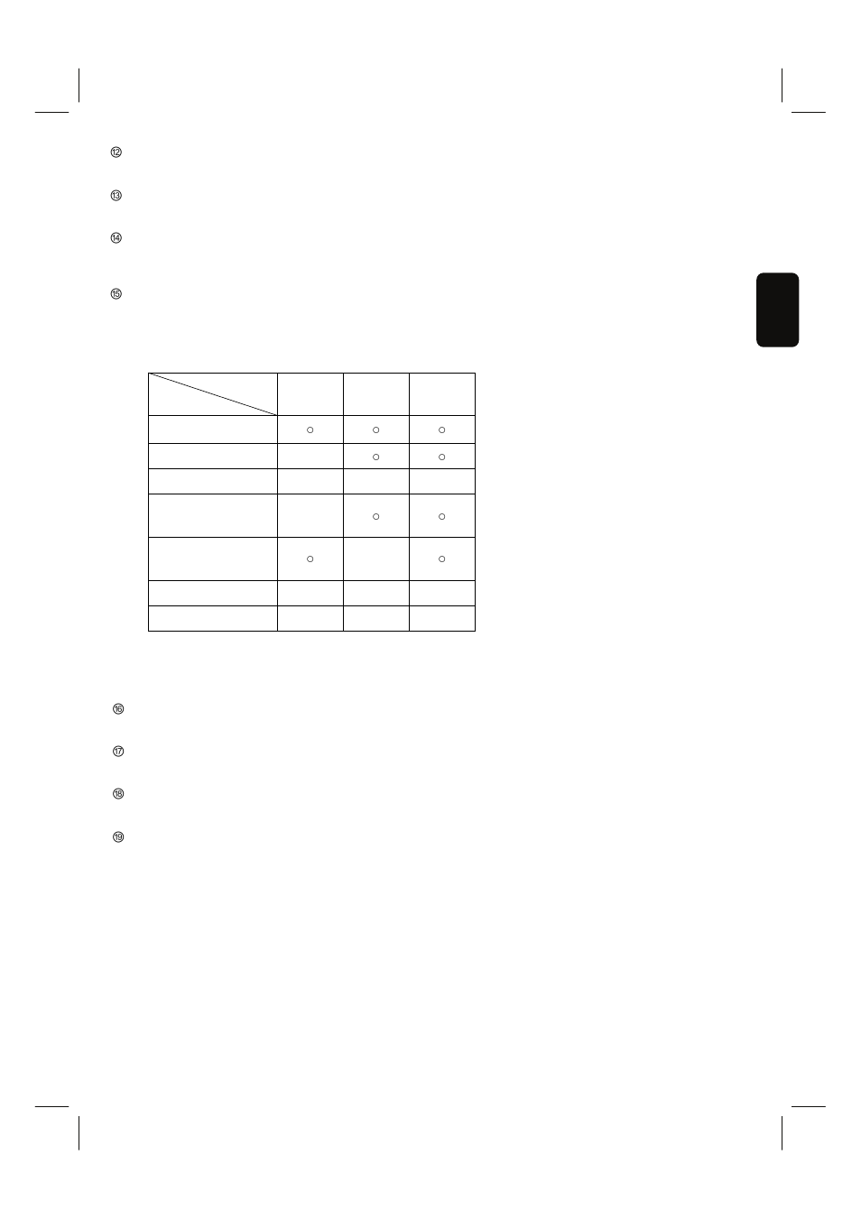 Hitachi 35HDL52 User Manual | Page 18 / 52