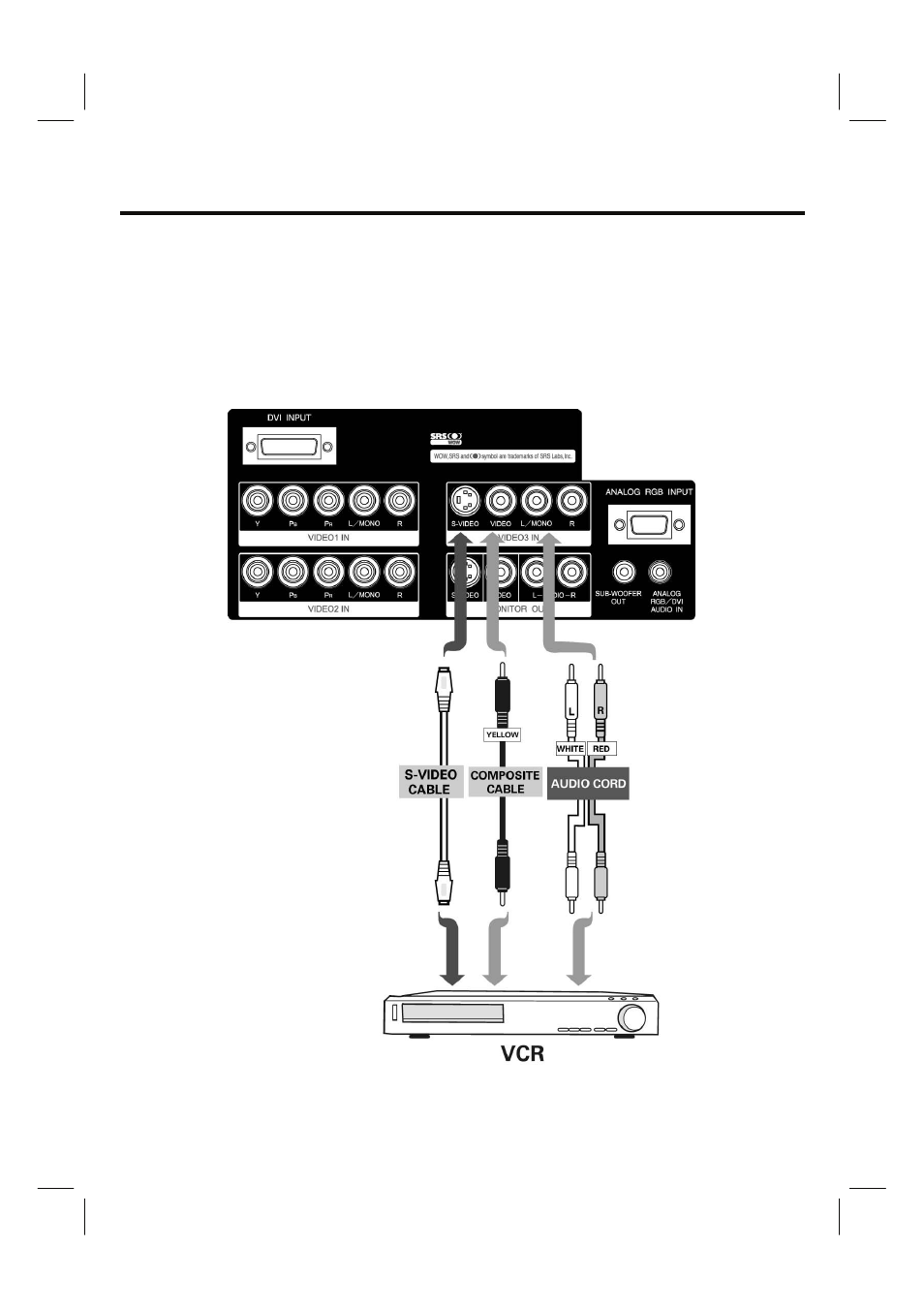 Connecting external sources | Hitachi 35HDL52 User Manual | Page 23 / 52