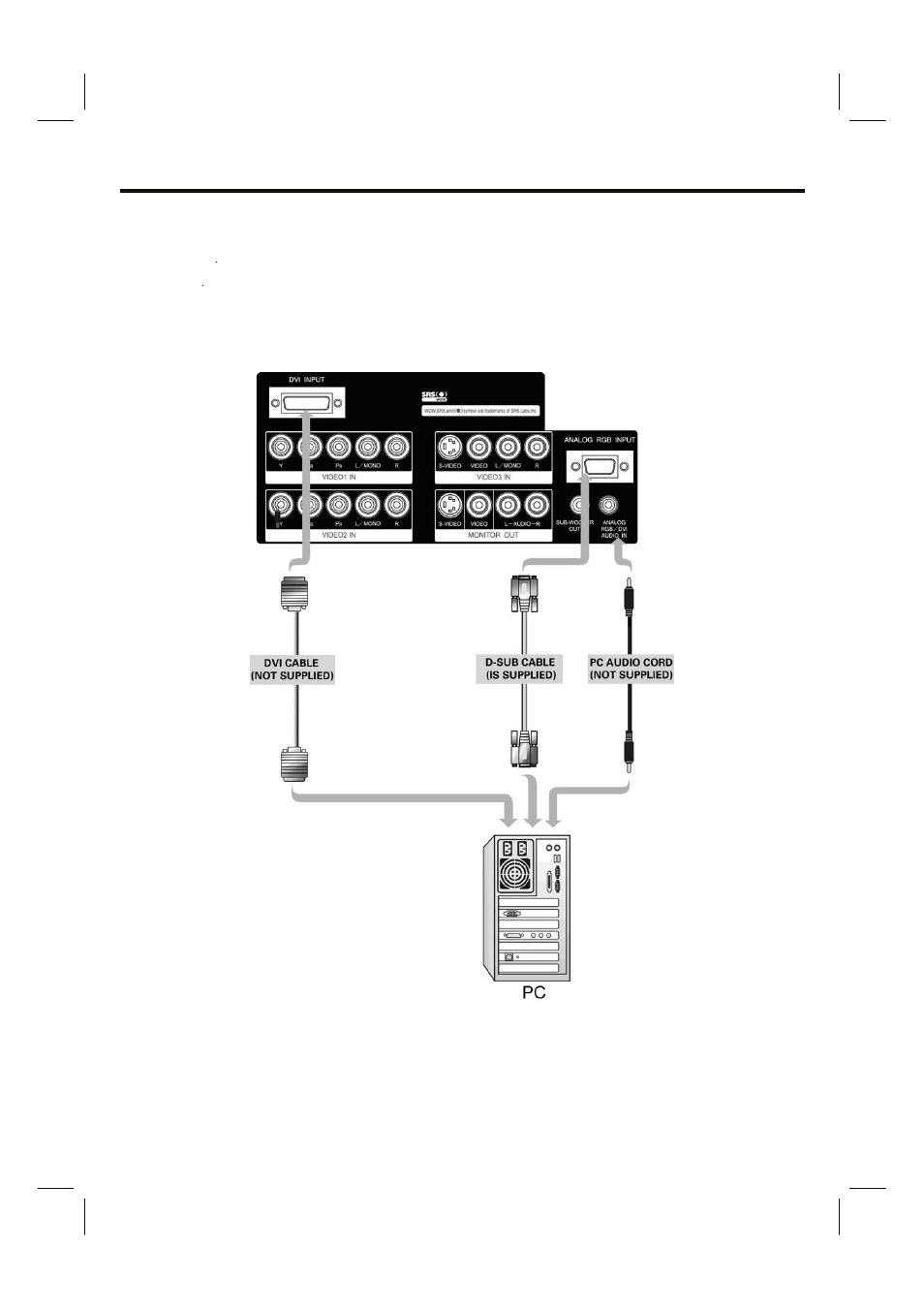 Connecting external sources | Hitachi 35HDL52 User Manual | Page 25 / 52