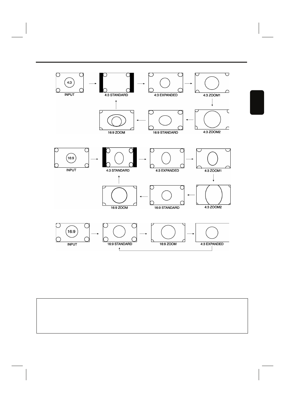 How to use the remote control | Hitachi 35HDL52 User Manual | Page 30 / 52