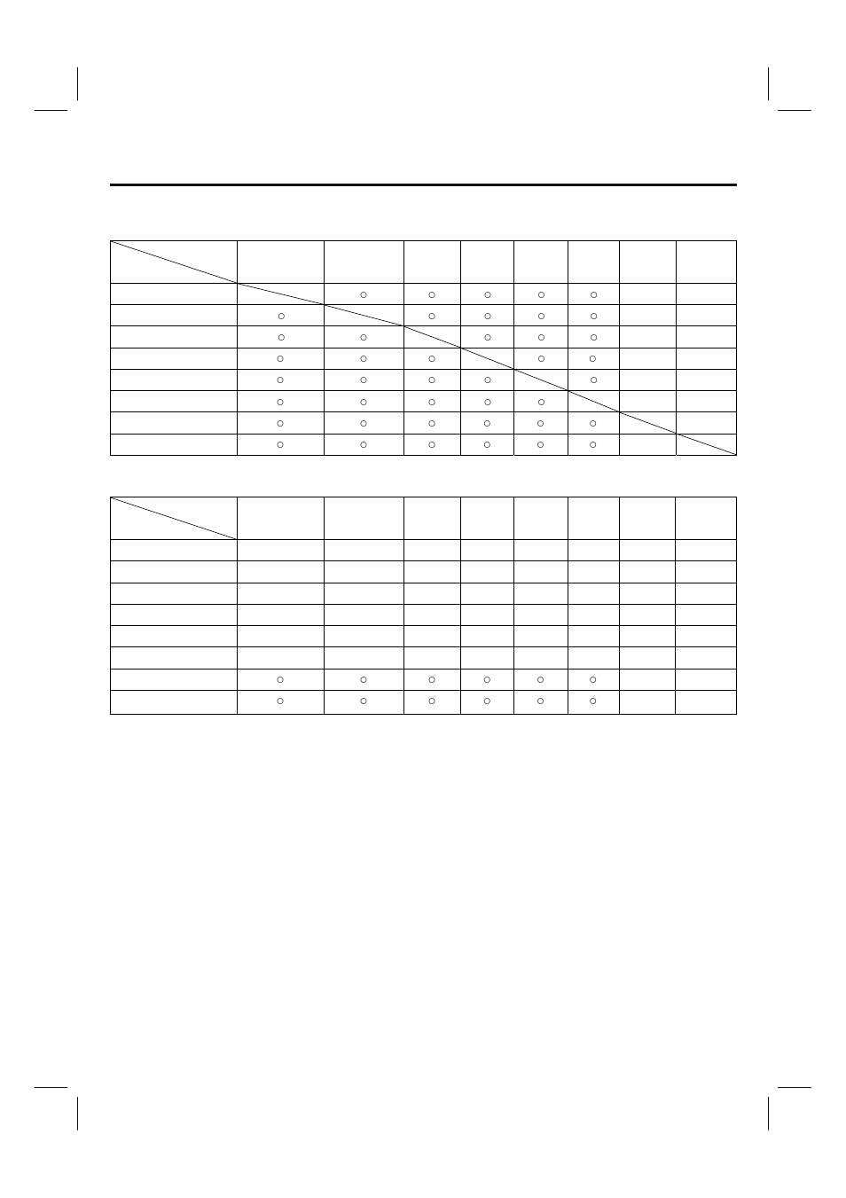 Legend o = possible x = not possible, How to use the remote control | Hitachi 35HDL52 User Manual | Page 31 / 52