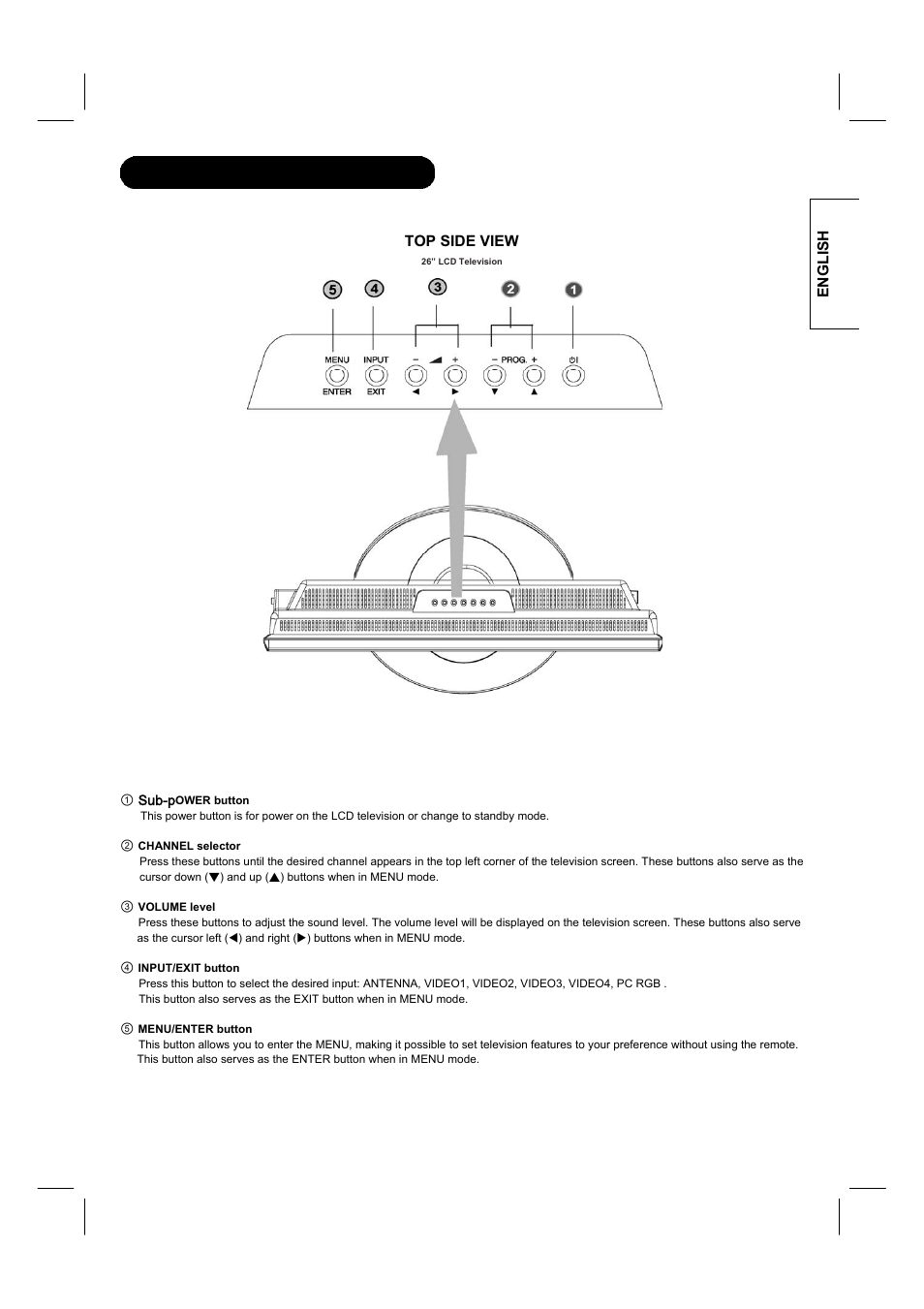 Top side panel controls | Hitachi 26LD8000TA User Manual | Page 13 / 40