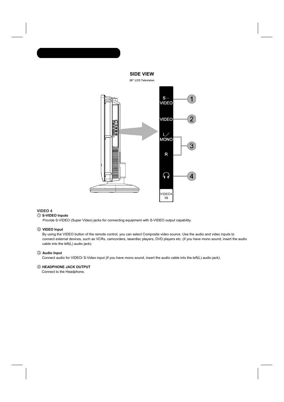 Side panel controls, Side view | Hitachi 26LD8000TA User Manual | Page 16 / 40