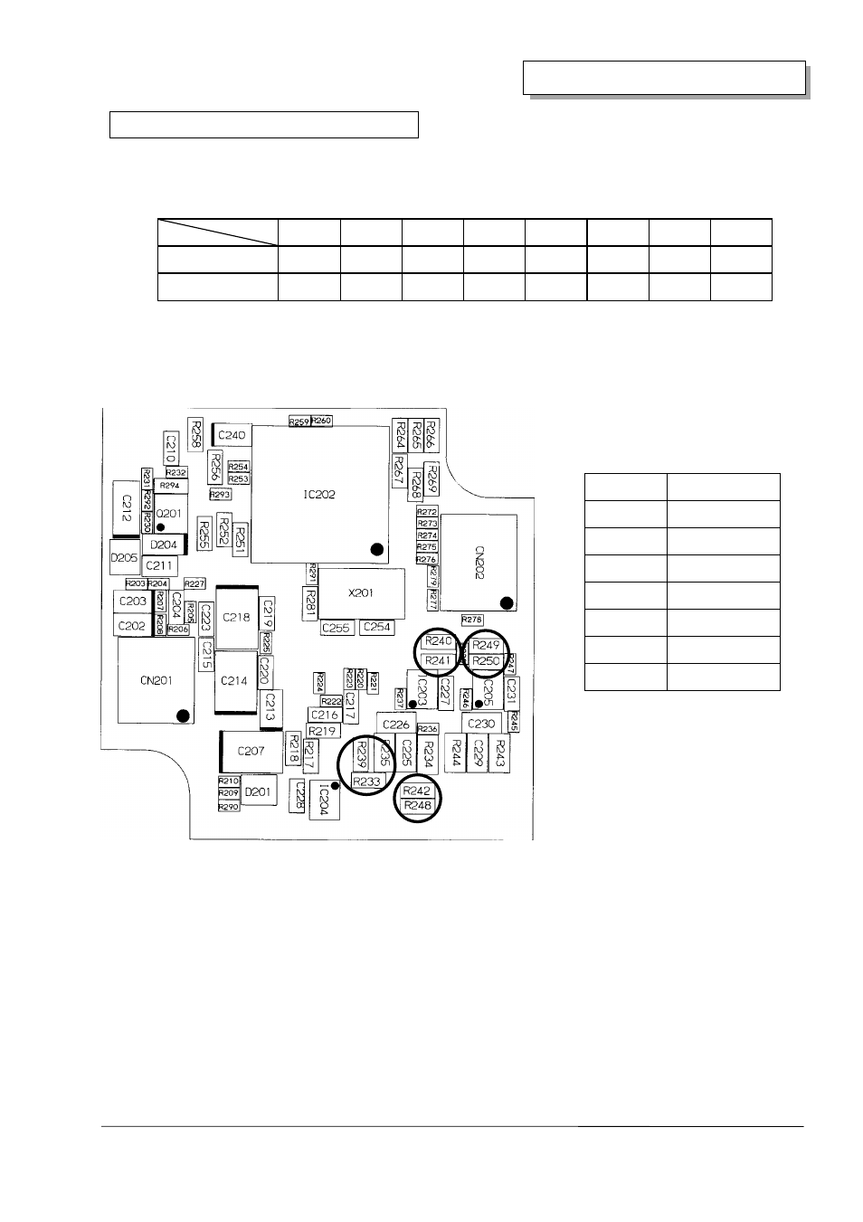 7 hd and vd output(be-ir20 only), Function setting and changes, Location of chip resistors(main board side b) | Hitachi Infrared B/W Camera Module BE-IR20 User Manual | Page 18 / 22