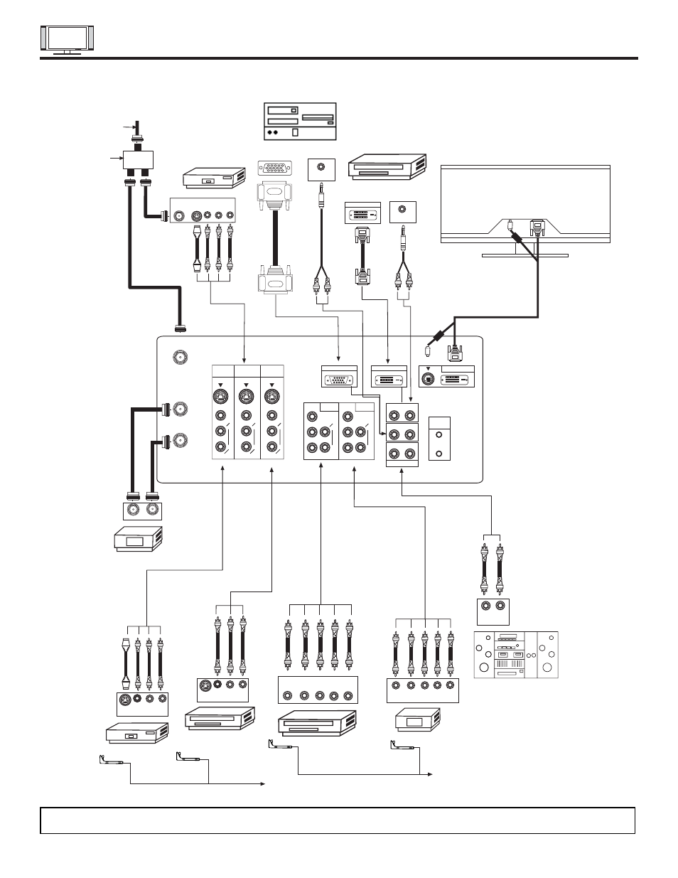 Rear panel connections | Hitachi 32HDT20 User Manual | Page 21 / 83