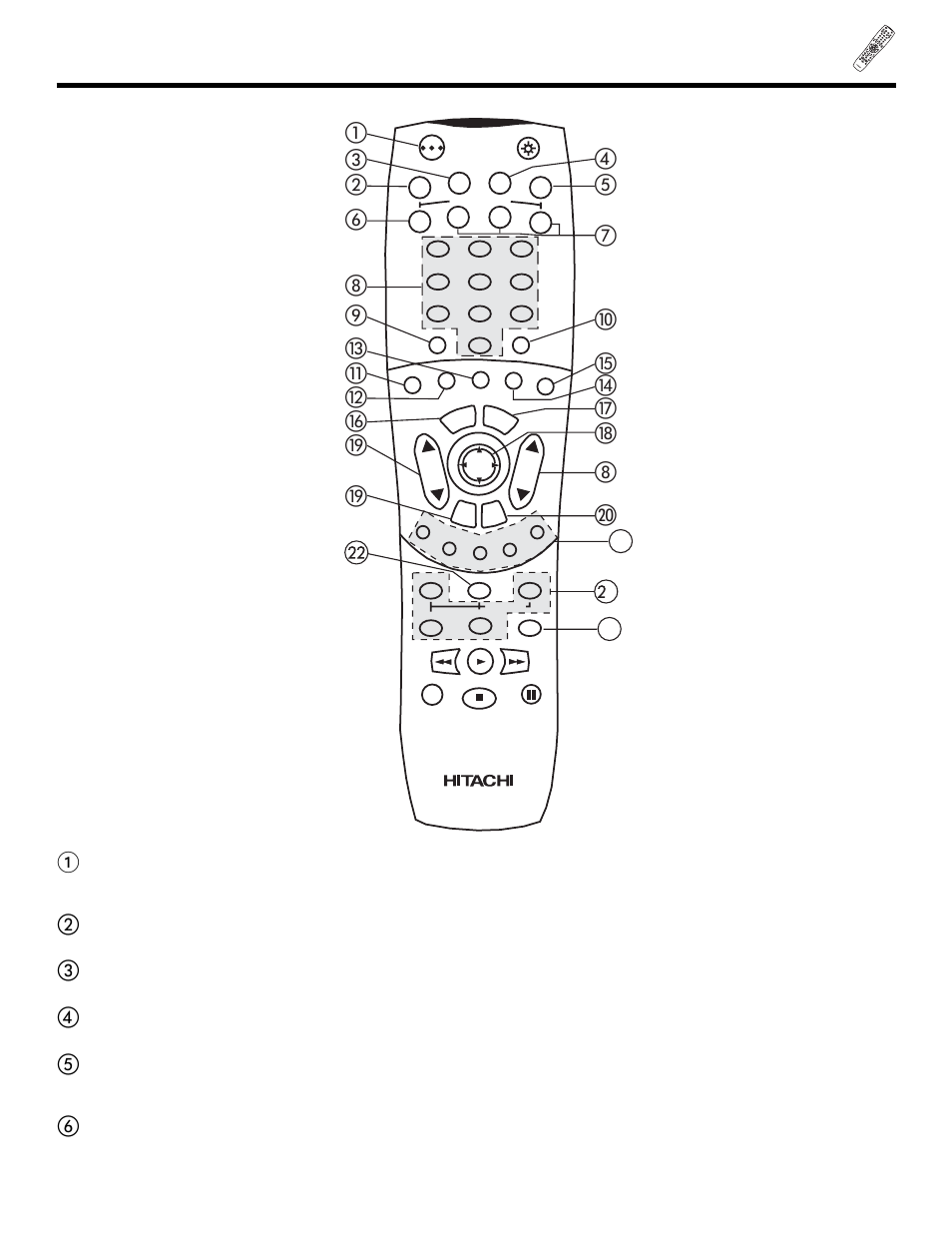 How to use the remote to control your plasma tv | Hitachi 32HDT20 User Manual | Page 24 / 83