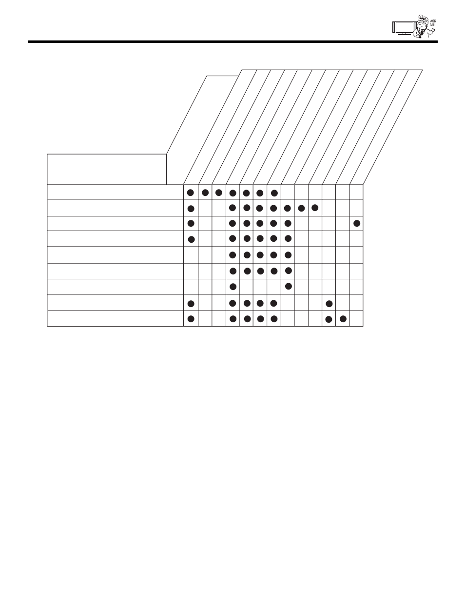Symptoms, Useful info | Hitachi 32HDT20 User Manual | Page 76 / 83