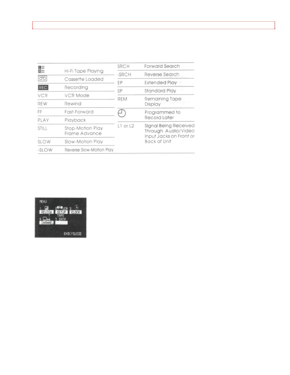 Display indicators meet your on-screen guide | Hitachi VT-UX717A User Manual | Page 22 / 75