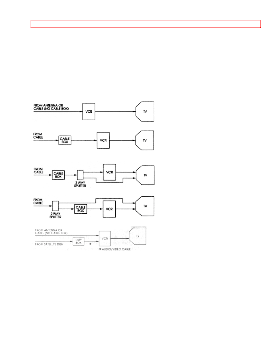 Hitachi VT-UX717A User Manual | Page 48 / 75