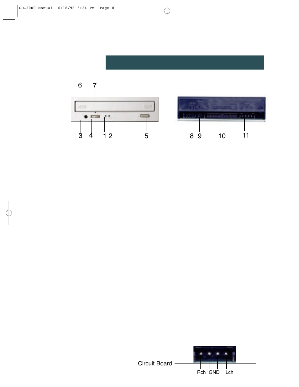 Controls and functions | Hitachi GD-2000 User Manual | Page 8 / 15