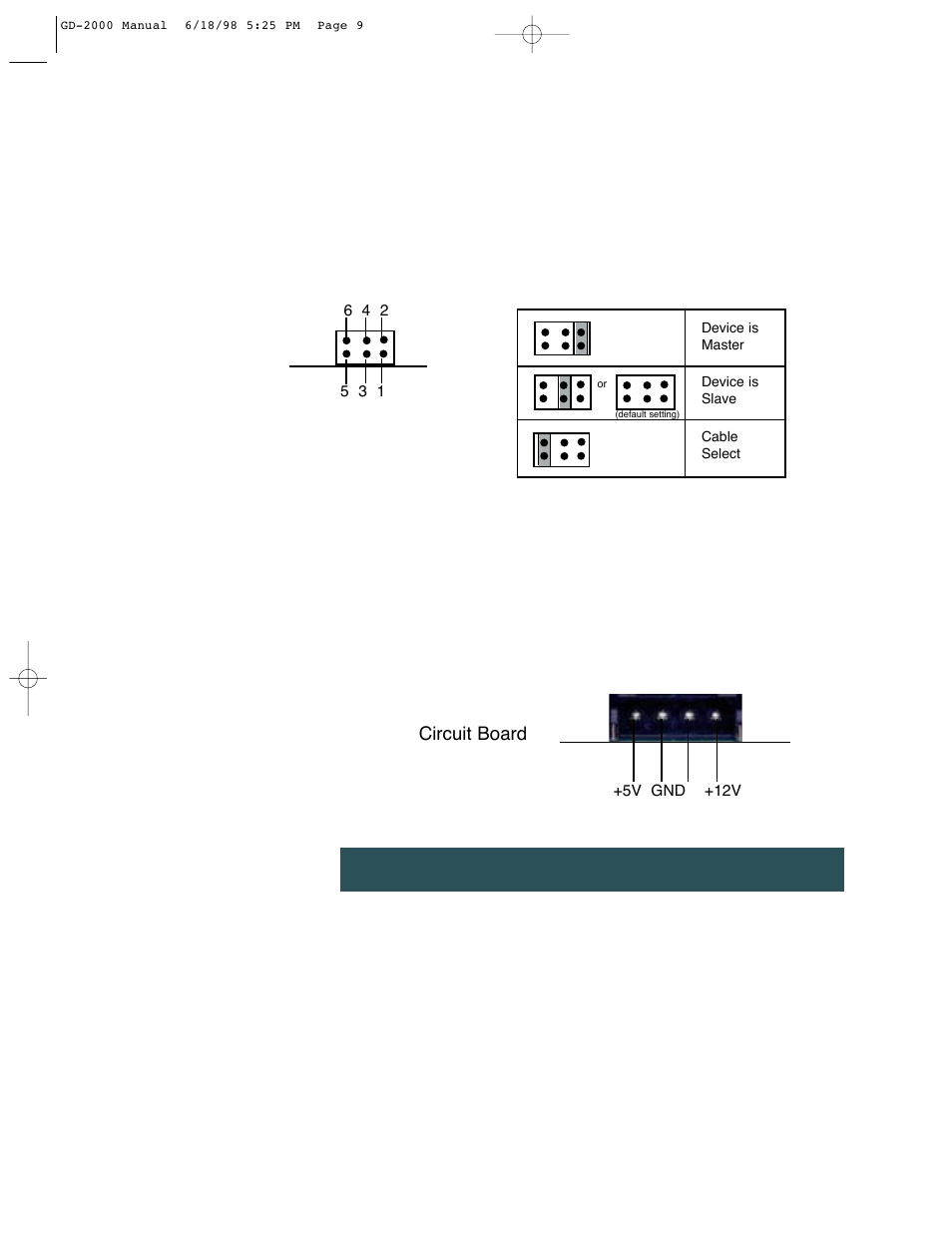 Installation requirements | Hitachi GD-2000 User Manual | Page 9 / 15