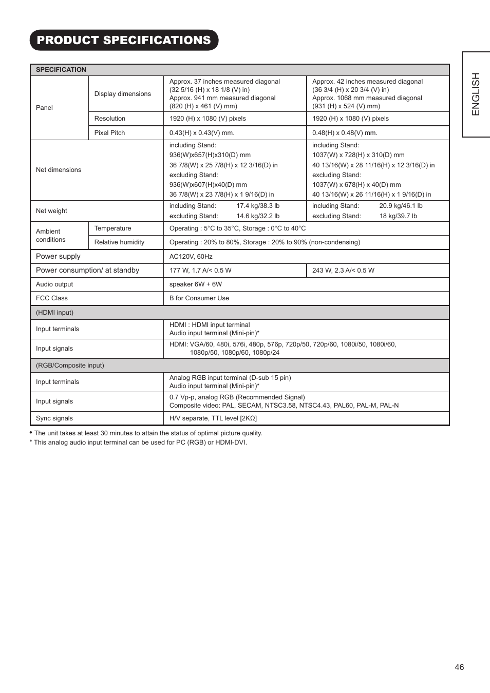 Product specifications, English | Hitachi UT42V702 User Manual | Page 47 / 56