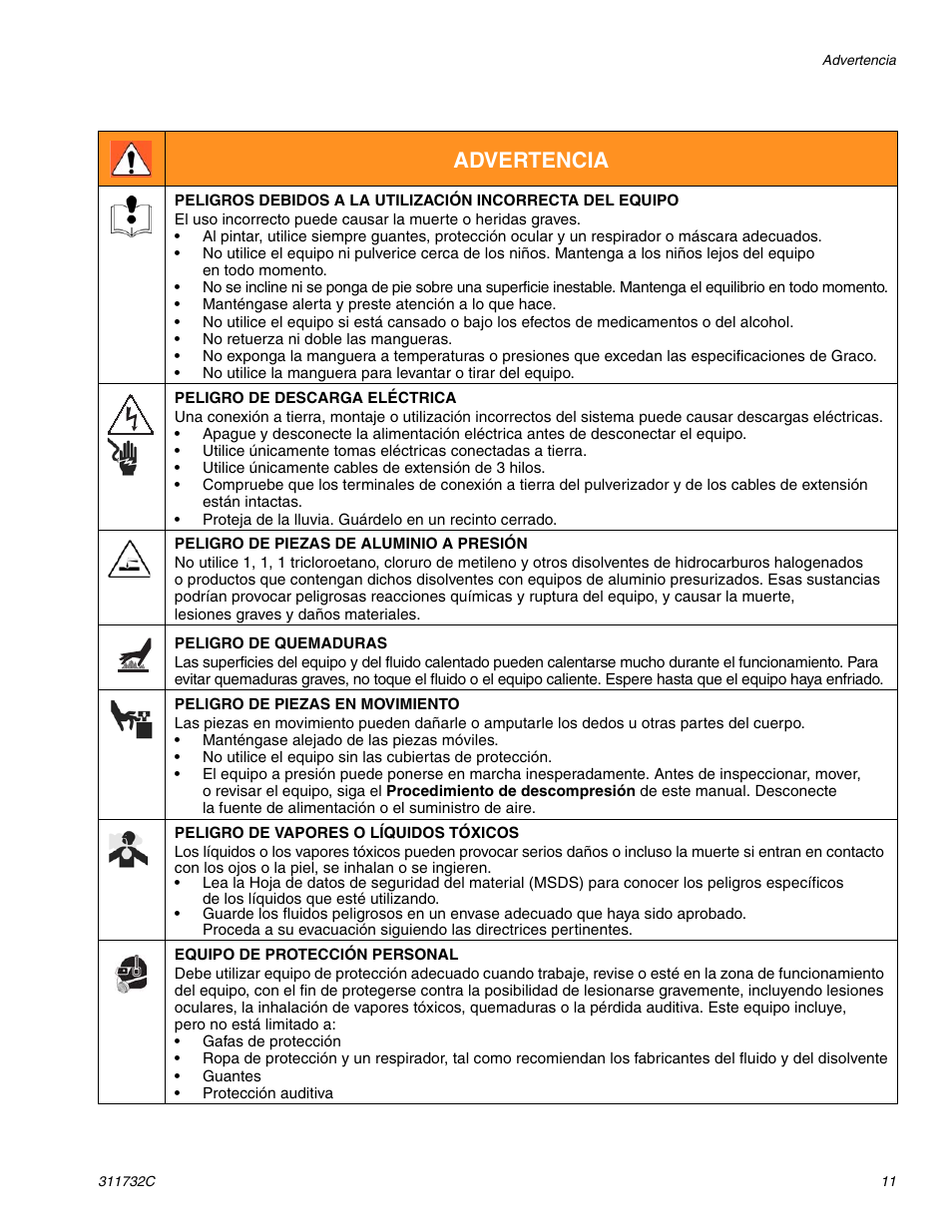 Advertencia | Hitachi 390 User Manual | Page 11 / 40