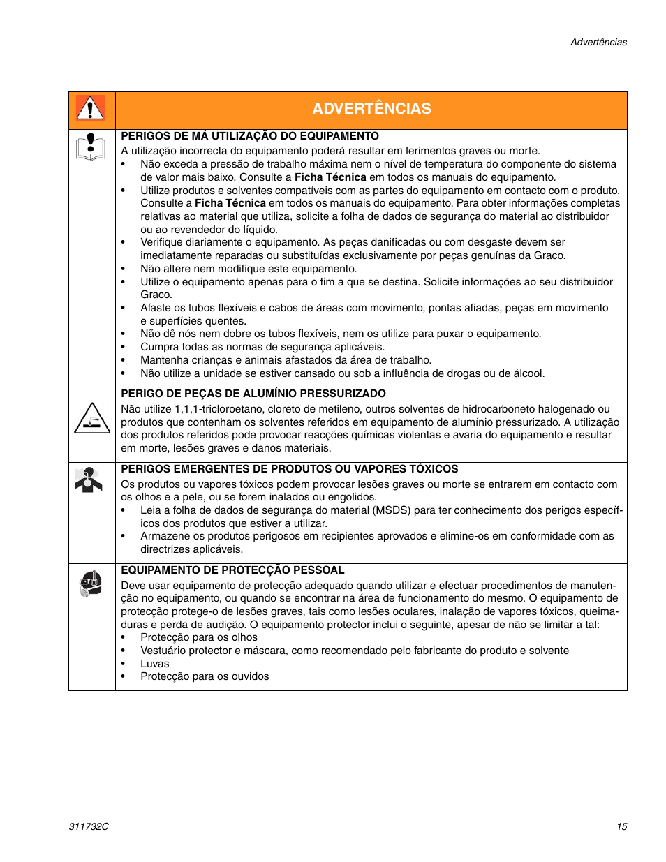 Advertências | Hitachi 390 User Manual | Page 15 / 40