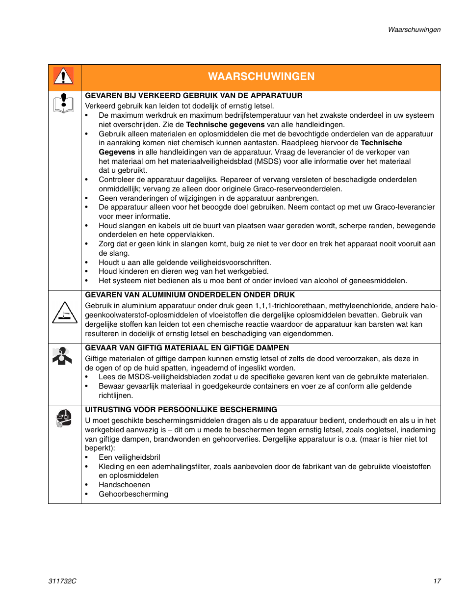 Waarschuwingen | Hitachi 390 User Manual | Page 17 / 40