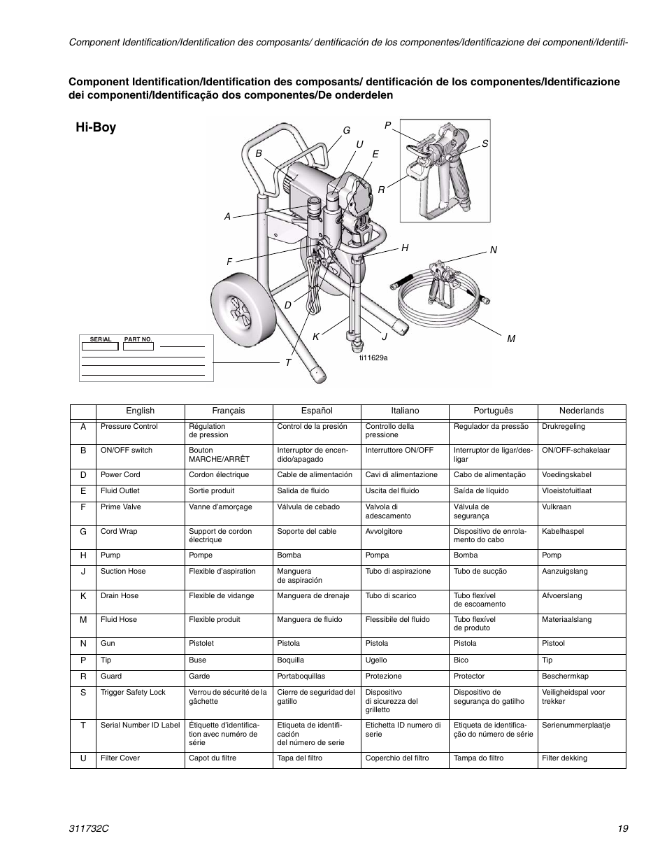 Hi-boy | Hitachi 390 User Manual | Page 19 / 40