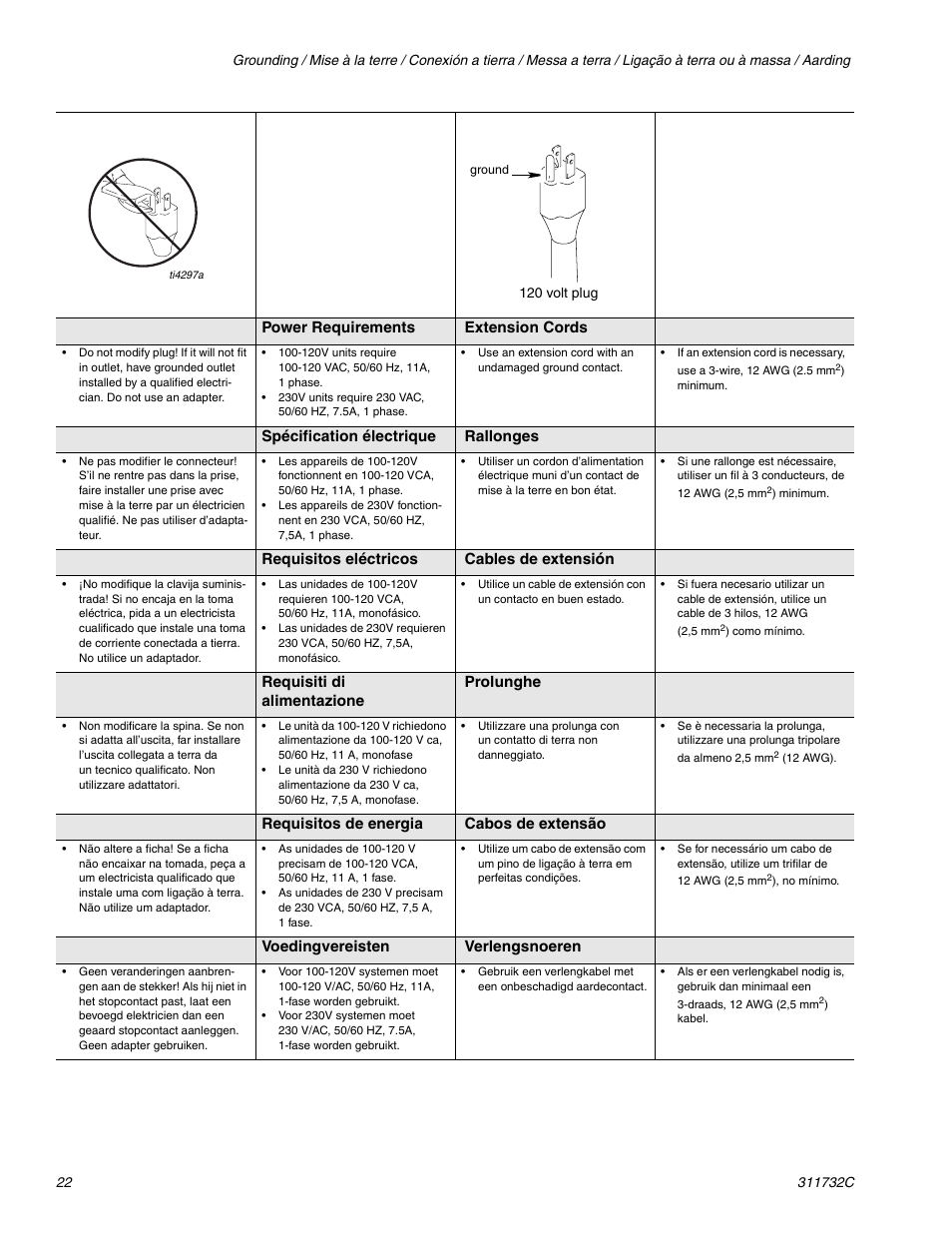 Power requirements extension cords, Spécification électrique rallonges, Requisitos eléctricos cables de extensión | Requisiti di alimentazione prolunghe, Requisitos de energia cabos de extensão, Voedingvereisten verlengsnoeren | Hitachi 390 User Manual | Page 22 / 40