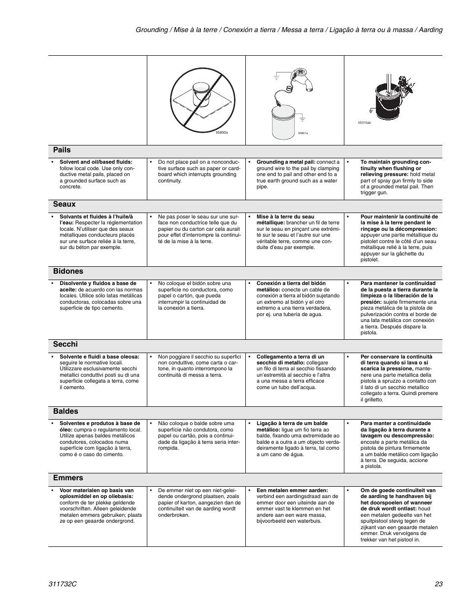 Pails, Seaux, Bidones | Secchi, Baldes, Emmers | Hitachi 390 User Manual | Page 23 / 40