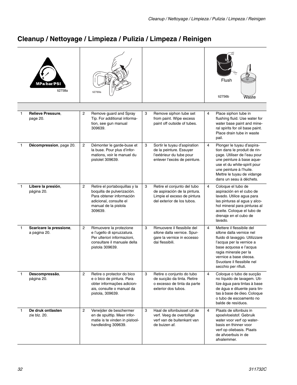 Hitachi 390 User Manual | Page 32 / 40